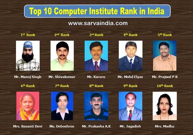 Rank-wise List of Top  10 Computer Institute Franchise in India