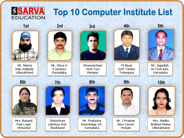 भारत में कंप्यूटर सेंटर फ्रैंचाइज़ी में इंस्टिट्यूट कैसे खोलें, शीर्ष 10 मान्यता प्राप्त कंप्यूटर सेंटर संस्थान फ्रेंचाइज़ी सूची, वर्तमान में घोषित